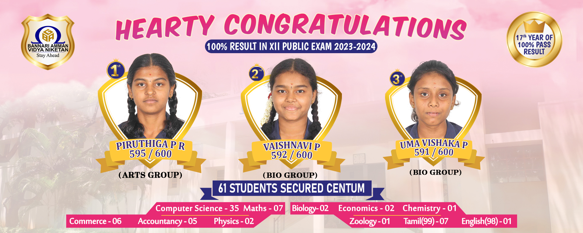 Celebrating Our School Toppers XII Public Examination 2023-2024 - State Second in Tamil Nadu