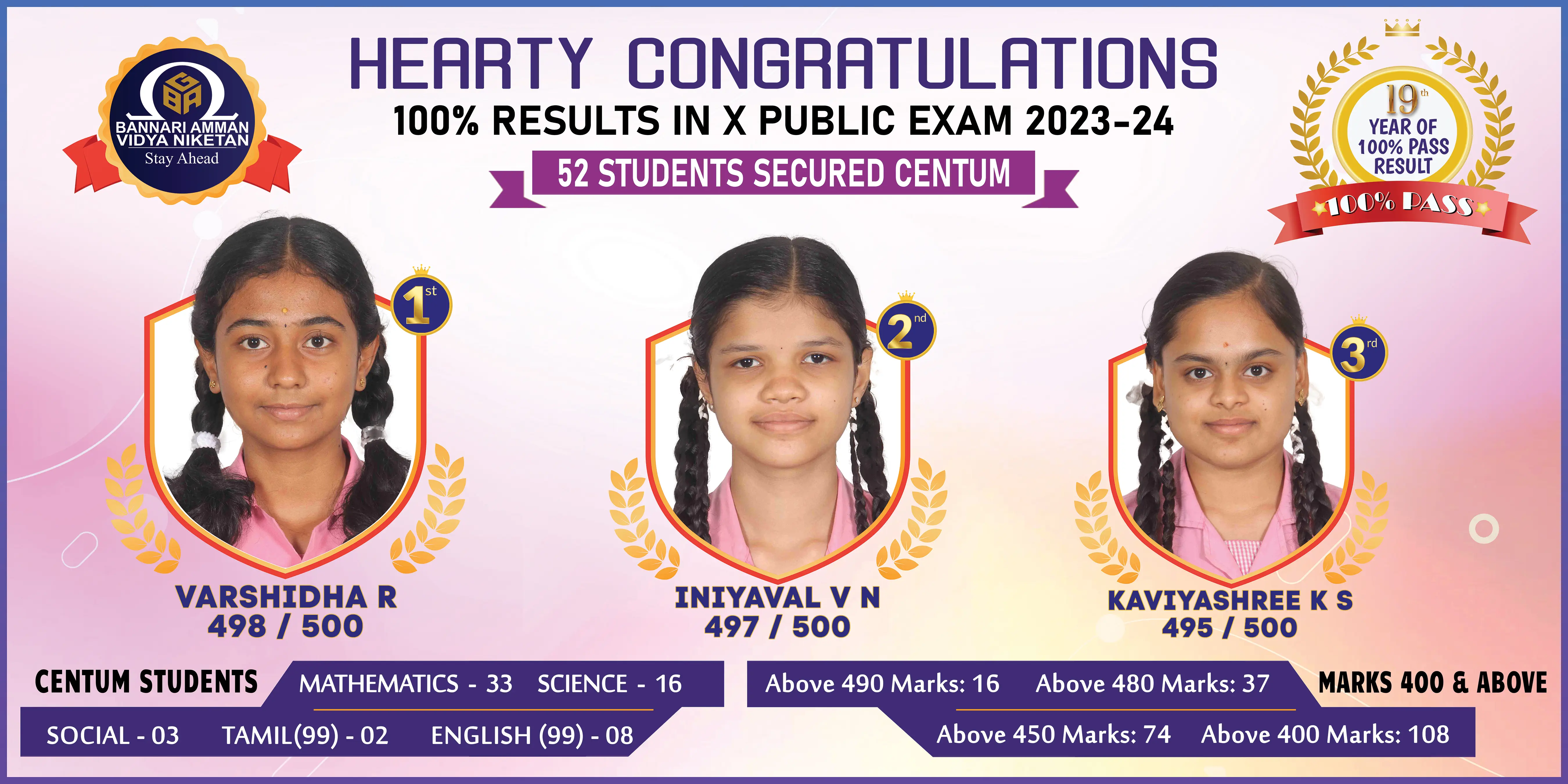 Bannari Amman Matriculation School Celebrating Our School Toppers XII Public Examination 2023-2024 - State Second in Tamil Nadu